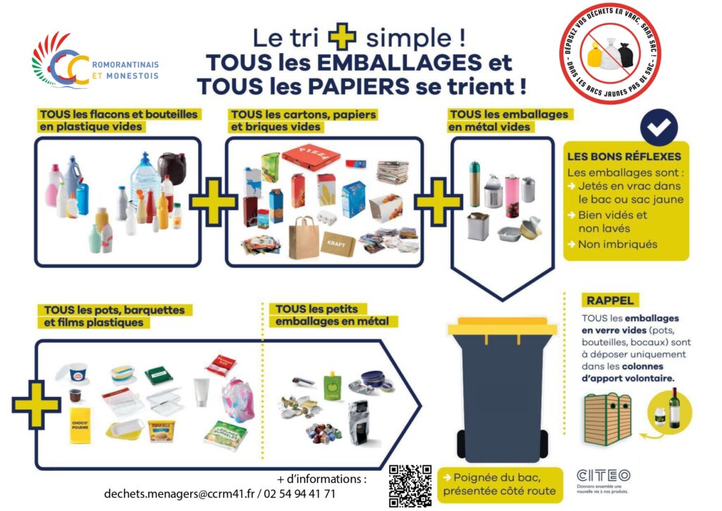 Flyer tri des emballages